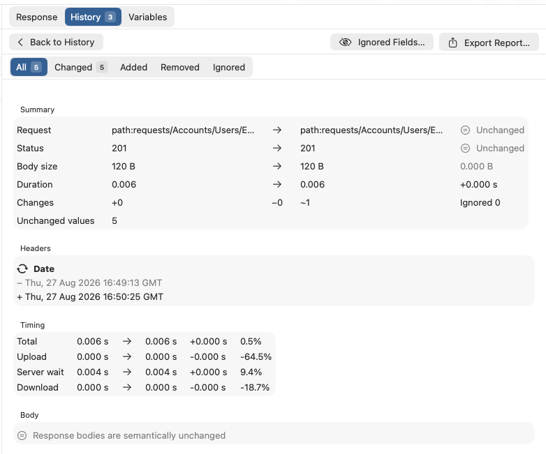 Caliper response history comparison